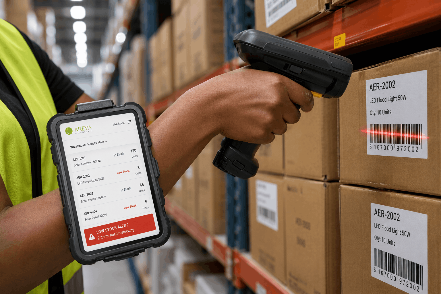 Warehouse Management